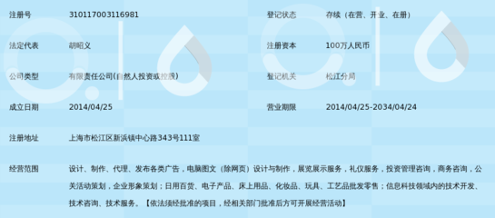 上海梅思廣告與電腦圖文設計 讓創意在細節中閃光