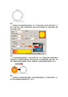 電腦圖文設計中的變形效果 創意與技術的融合